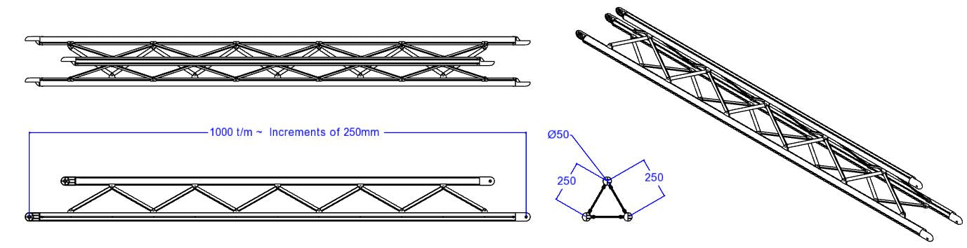 Truzz maten driehoek Apex IN