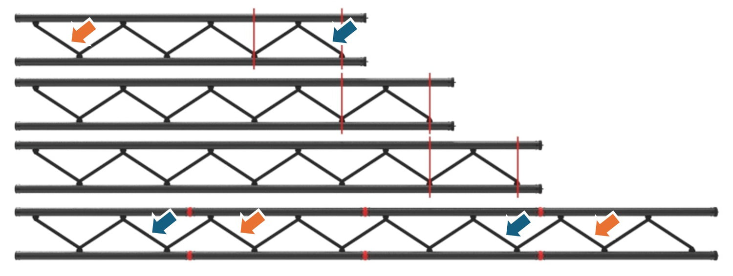 Lengtedelen koppelen per 50 cm