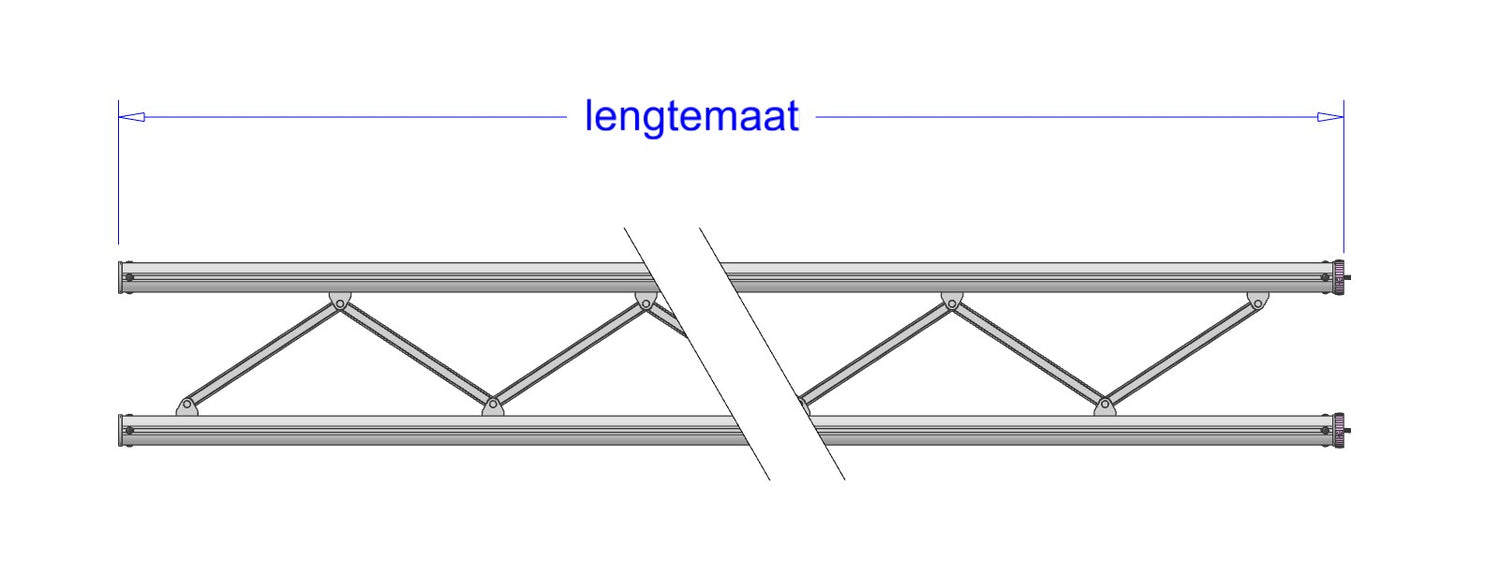 Length Sections