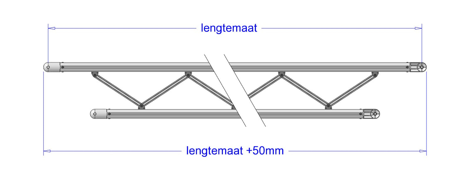 Frame Sections