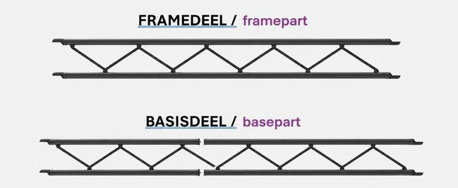 Ook voor ladder staand