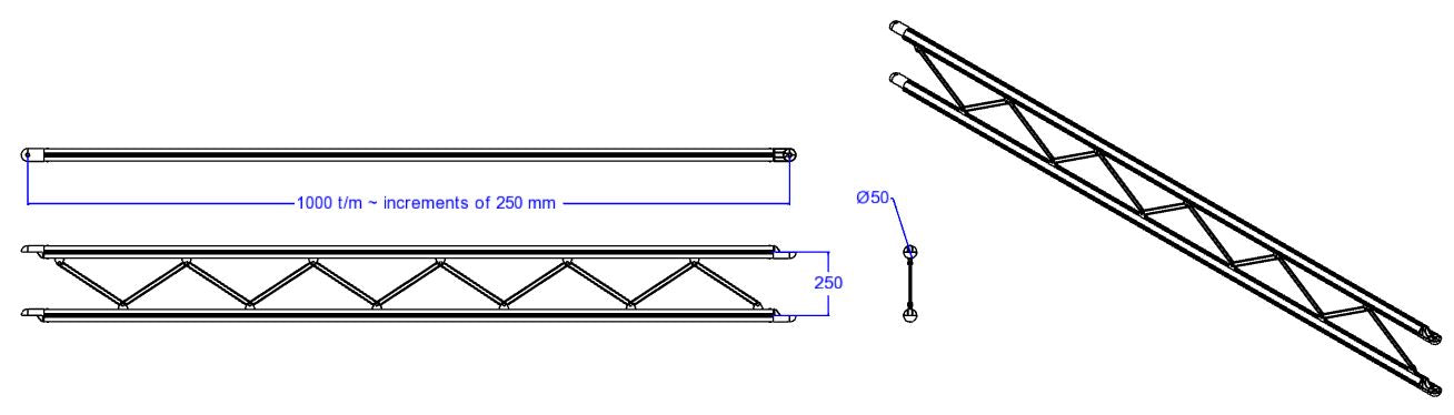 Truzz maten ladder staand
